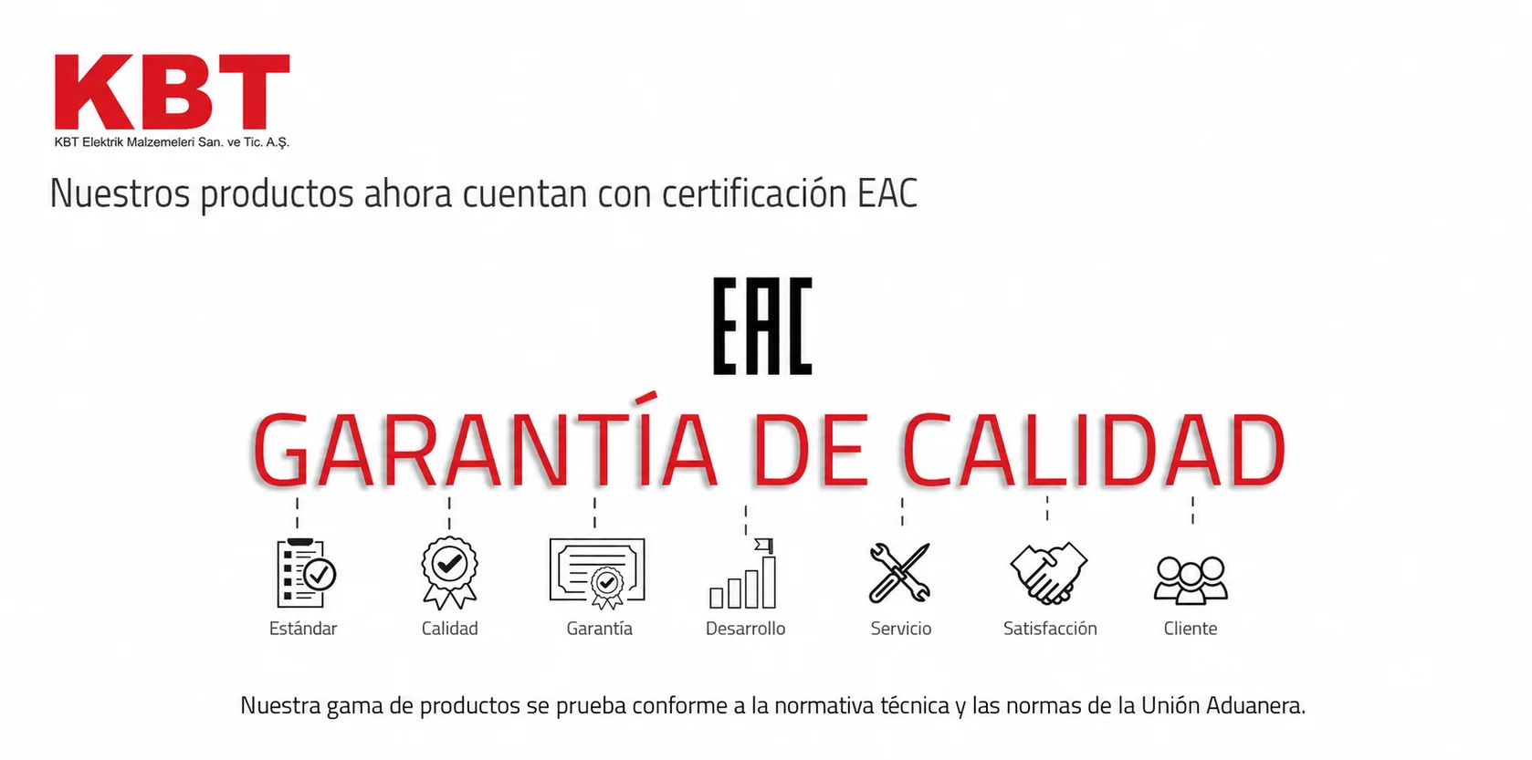 Certificación EAC